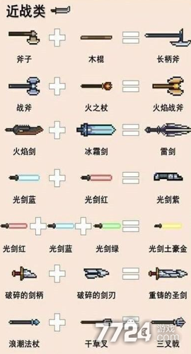 元气骑士武器合成表 元气骑士武器合成表
