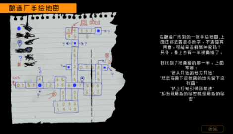 勇敢的哈克酿造厂密码