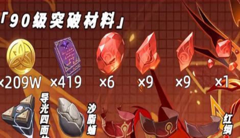 原神迪希雅突破素材合集