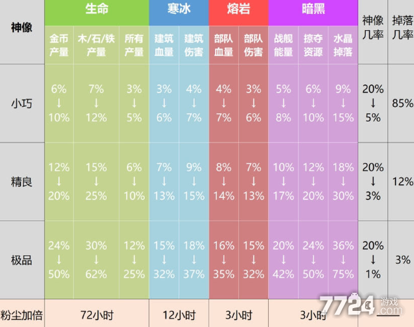 球速体育网站:7724游戏(图1)