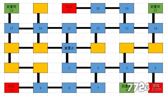 荣耀大天使水之迷宫怎么走 水迷宫线路图