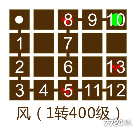 荣耀大天使风迷宫怎么走 1转400级迷宫攻略