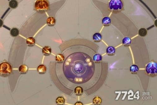 荣耀大天使天赋加点攻略 天赋加点怎么加