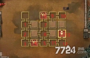 荣耀大天使一转迷宫攻略 一转400级迷宫怎么过