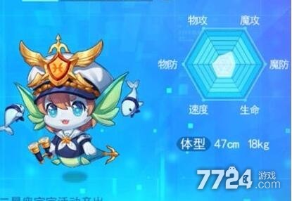 超级精灵手表精灵推荐2021 最新精灵排行榜