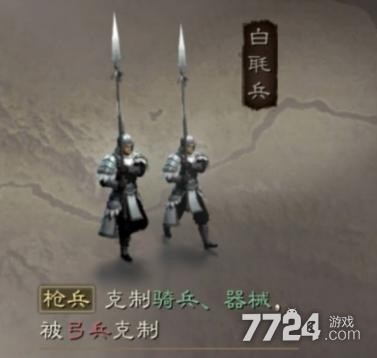 对应的造型如下图:    盾兵的三个特殊兵种为藤甲兵,陷阵营和虎卫军