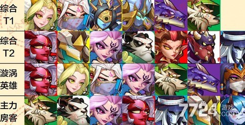 攻略游戏排行榜最新,(攻略游戏排行榜最新版) 攻略游戏排行榜最新,(攻略游戏排行榜最新版)