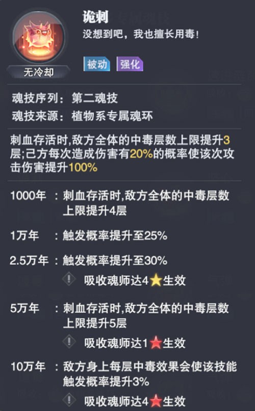 斗罗大陆魂师对决刺血技能6月份刺豚新技能图片