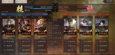 三国志战略版张飞核弹阵容 周泰张飞sp袁绍战法搭配-7724游戏